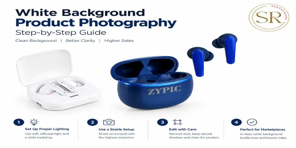 White Background Product Photography: Step-by-Step Guide for Marketplace Sellers